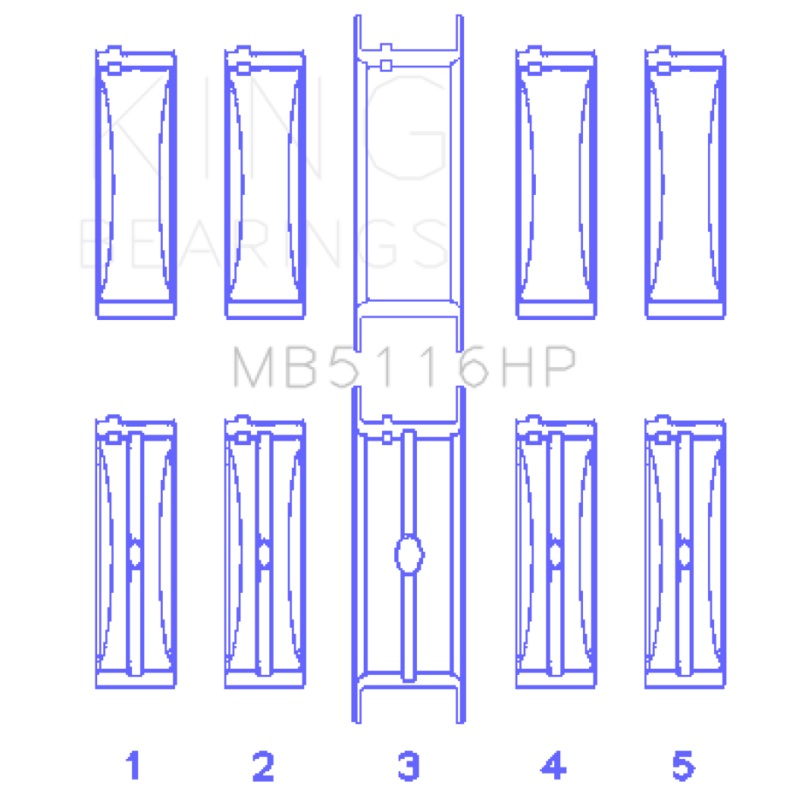 Diode Dynamics Subaru BRZ Interior Kit Stage 1 – Blue